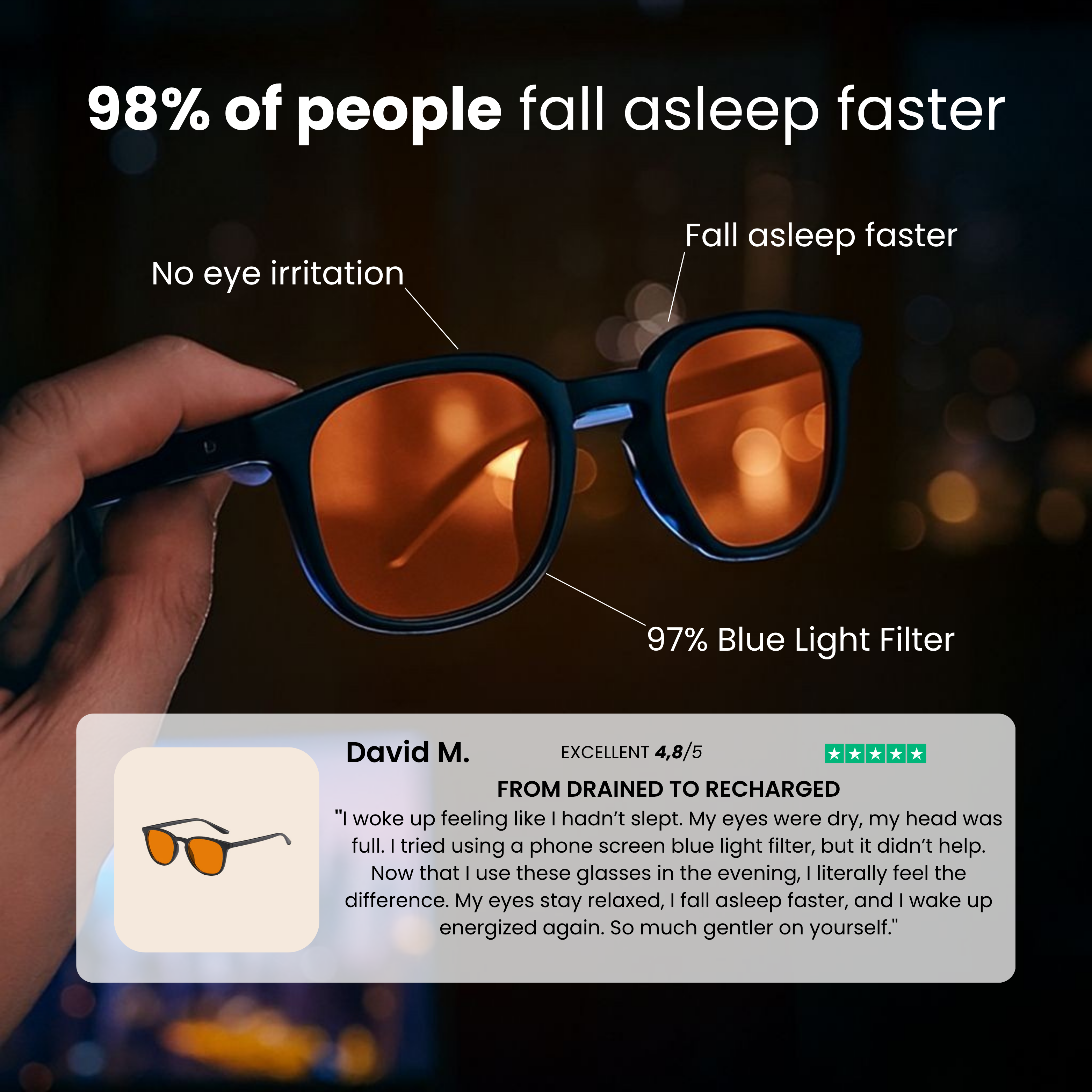 UV Blocking Glasses